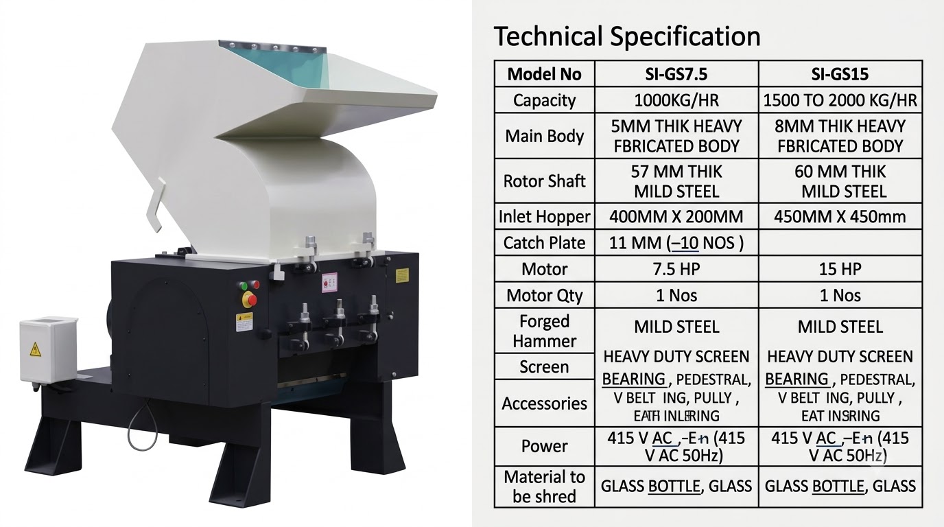 GLASS BOTTLE SHREDDER